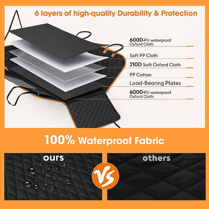 PawRadiant Pro™ - Hard Bottom Dog Car Seat Protector